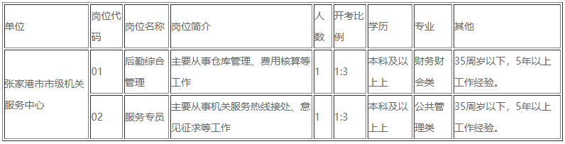 微信截图_20220714140435.png