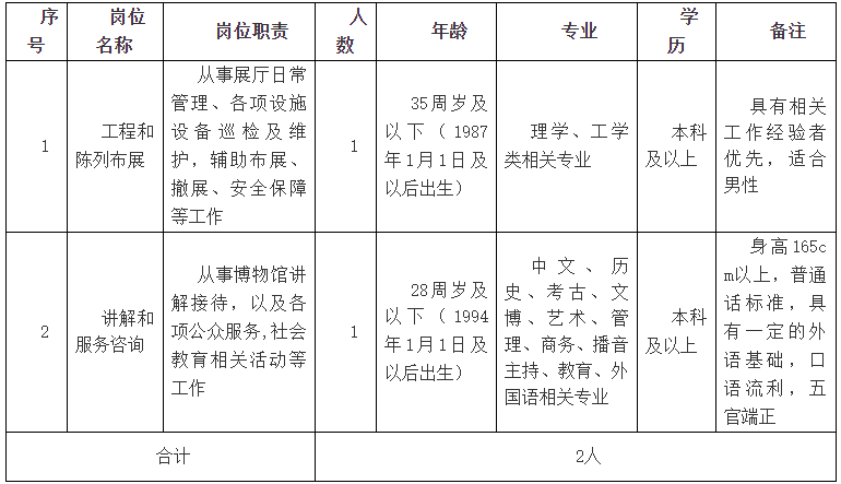 1676278752625443.png 微信截图_20230213165811.png