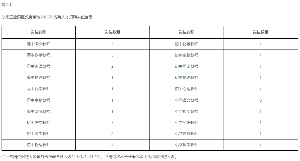 1681373861640884.png 微信截图_20230413161730.png