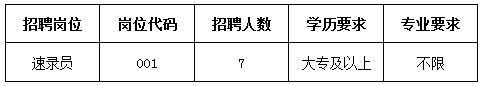 1686558825471289.png 微信截图_20230612163330.png