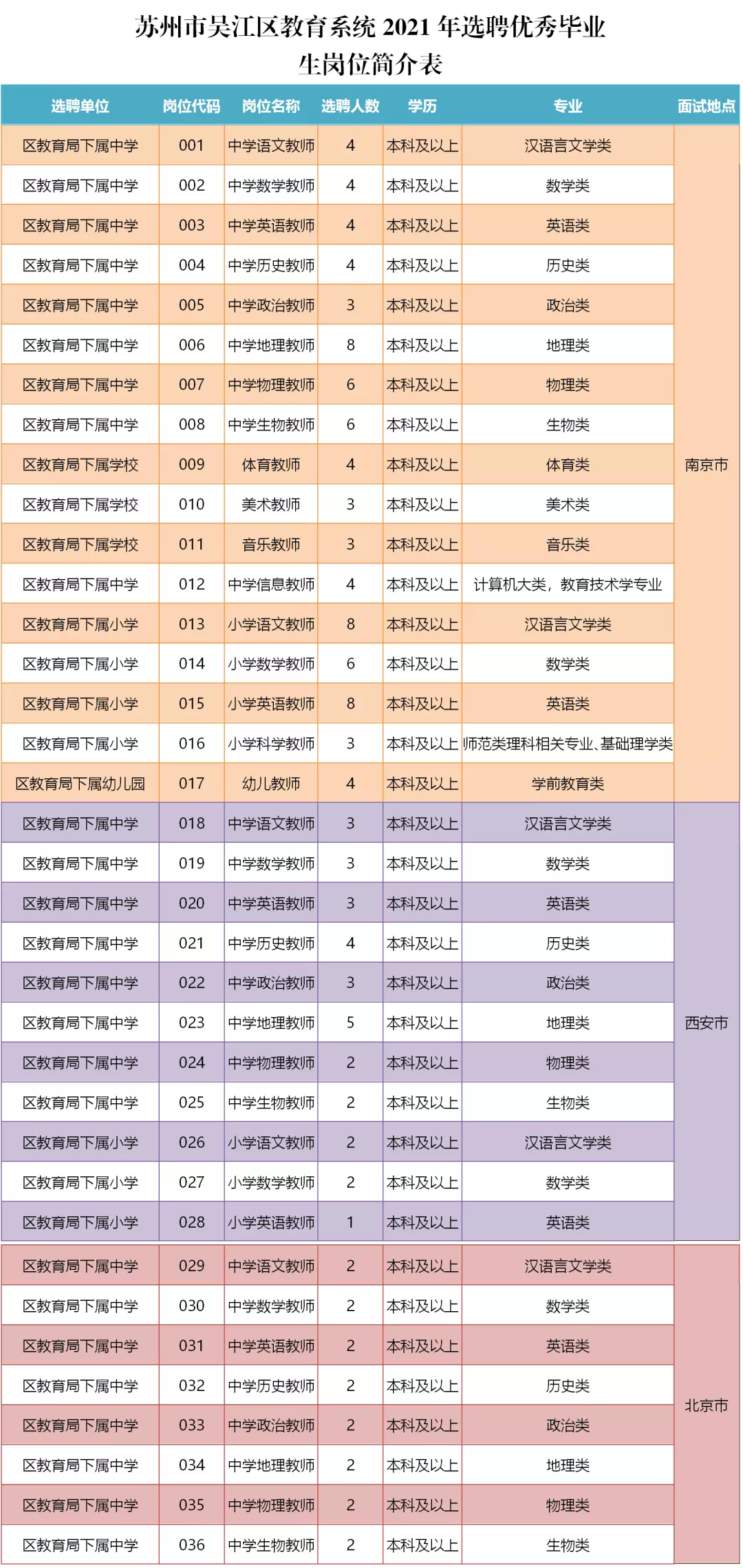 1602678653417007.png 微信图片_20201014203033.png