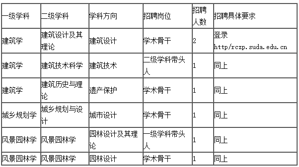 苏大.png