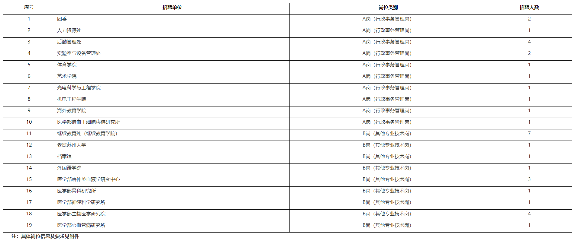 1613957519639357.png 微信截图_20210222093021.png