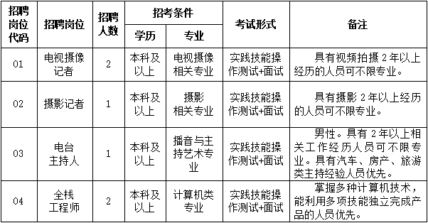 1617933530345528.png 微信图片_20210409095725.png