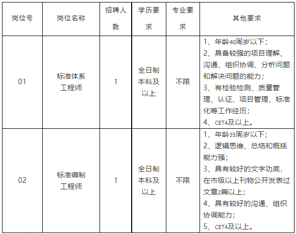 1624929142959354.png 微信截图_20210629091147.png