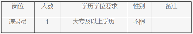 1626745398880005.png 微信截图_20210720094300.png