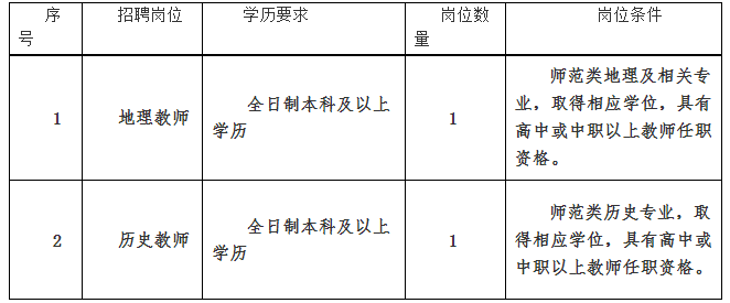 1627362531926919.png 微信截图_20210727130240.png
