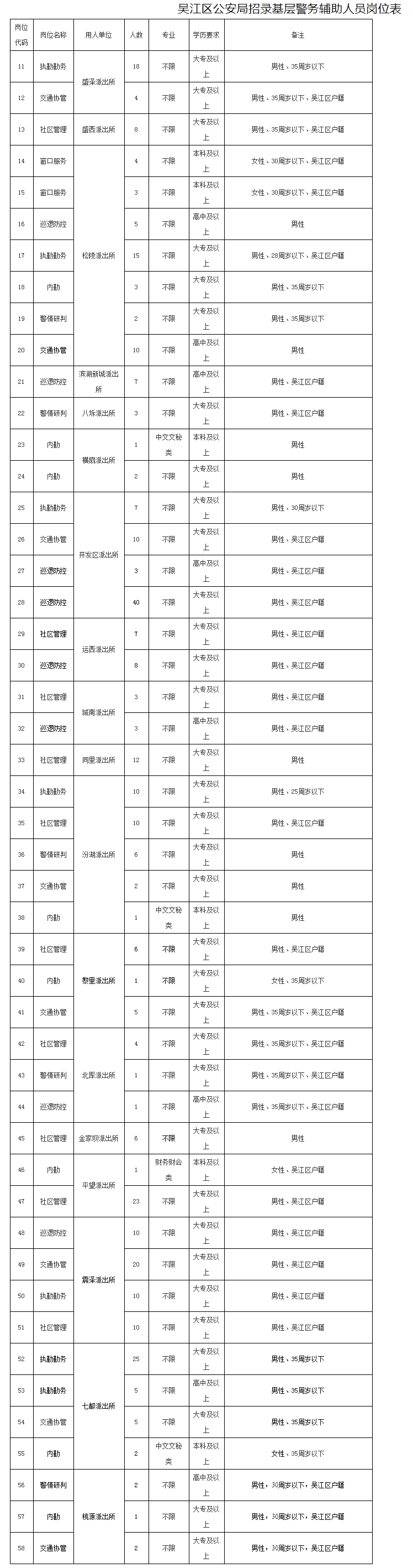 1627953294297864.png 微信图片_20210803091438.png