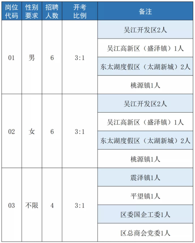 1632992325228848.png 微信截图_20210930165821.png