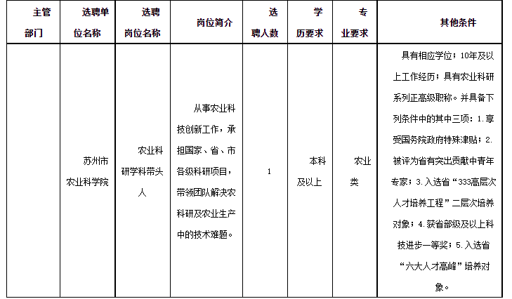 1636619075770659.png 微信截图_20211111162423.png