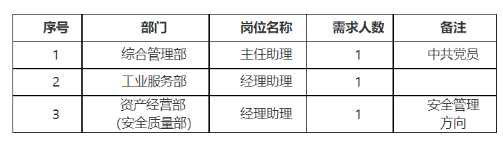 1638770700393447.png 微信截图_20211206140426.png