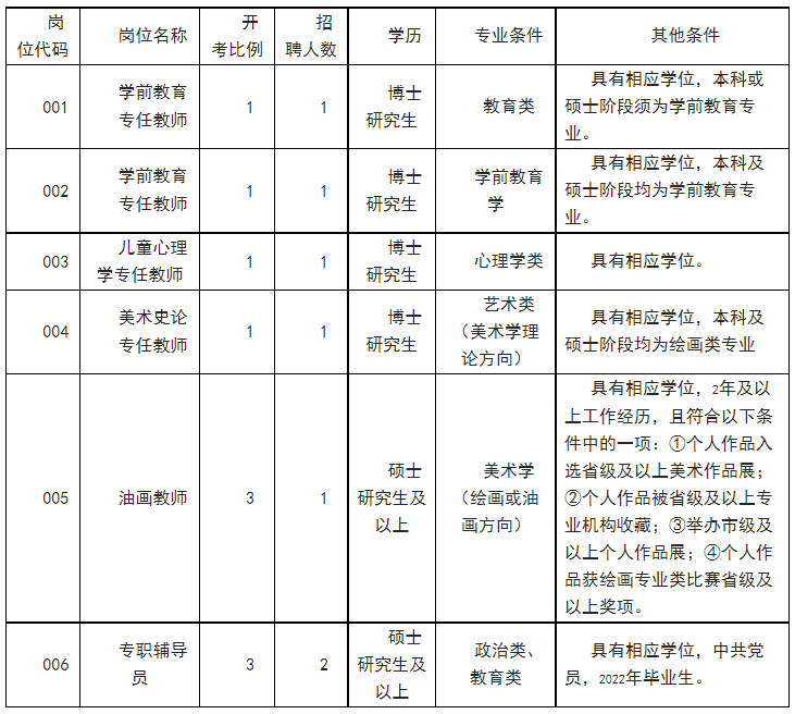 1639637162377174.png 微信截图_20211216144529.png