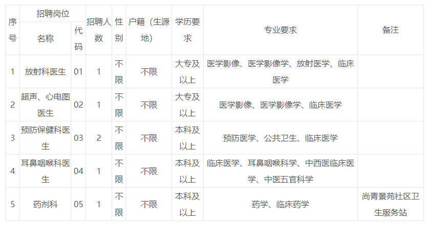 1644198314683925.png 微信截图_20220207094445.png