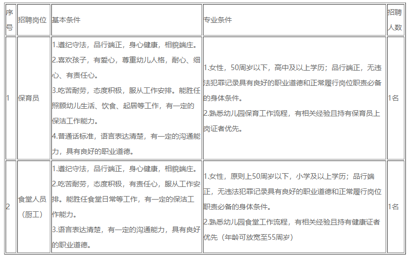 1644386402590828.png 微信截图_20220209135935.png