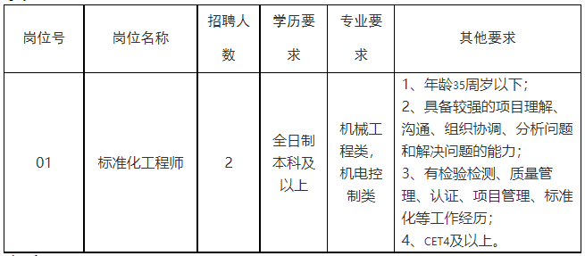 1644904801128164.png 微信截图_20220215135948.png