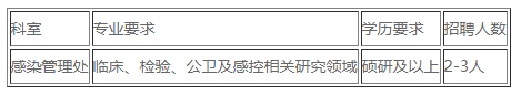 1645000691689993.png 微信截图_20220216163800.png