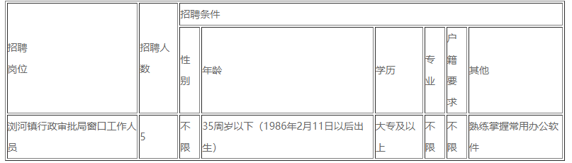 1645000927970410.png 微信截图_20220216164136.png