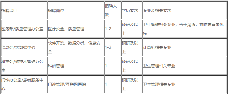 1646890478387395.png 微信截图_20220310133424.png