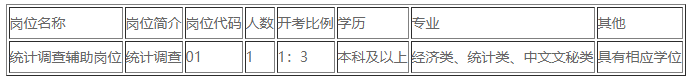 1647494873765208.png 微信截图_20220317132734.png
